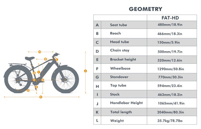 Eunorau Fat HD All Terrain Fat Tire Electric Hunting/Fishing Bike