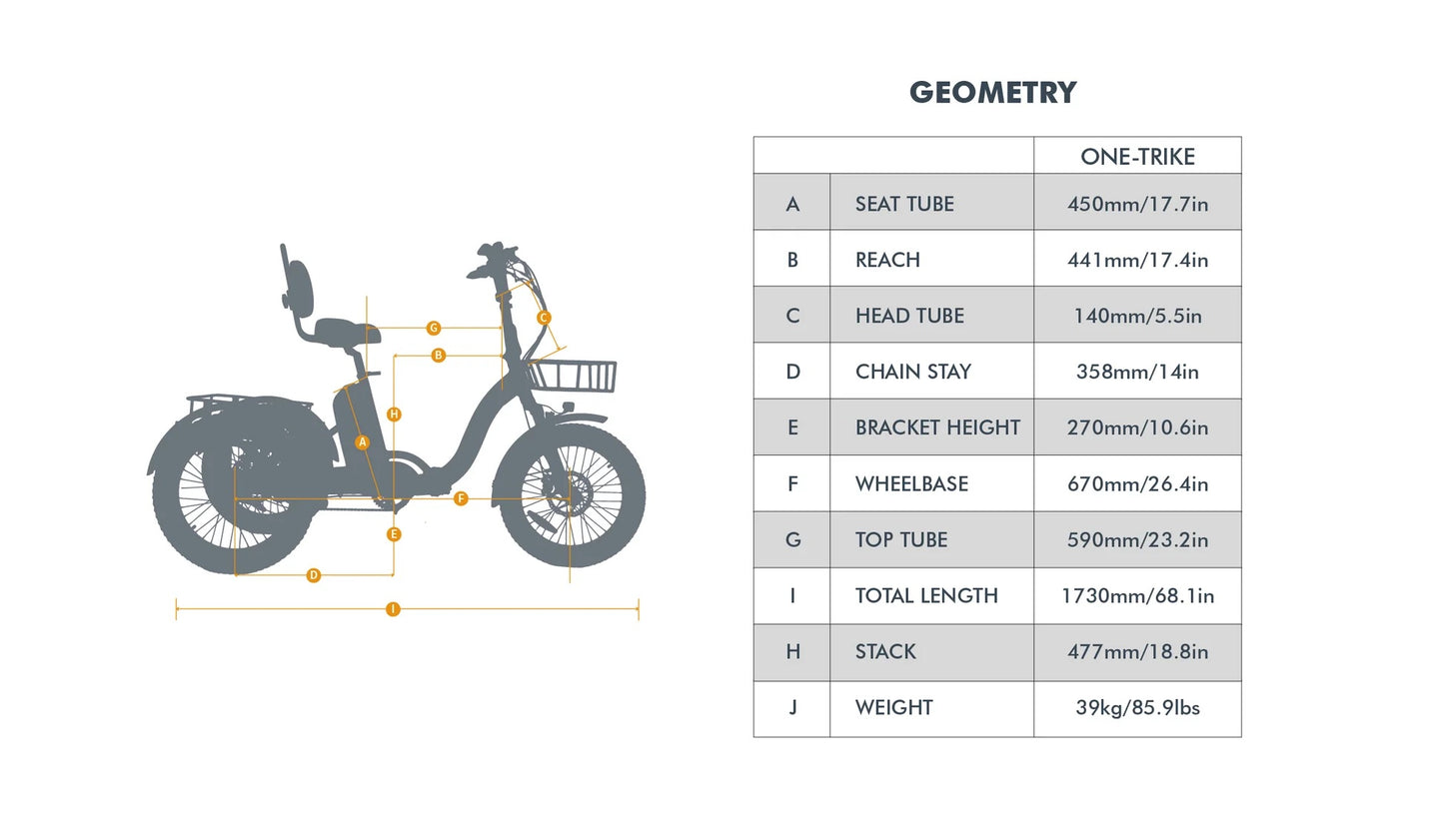 Eunorau One Trike